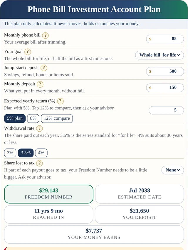 The Phone Bill Investment Account Plan calculator